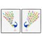 Stupell Industries Peacock Alphabet Numbers 2 pc Framed Giclee Wall Art Set Design by Carla Daly